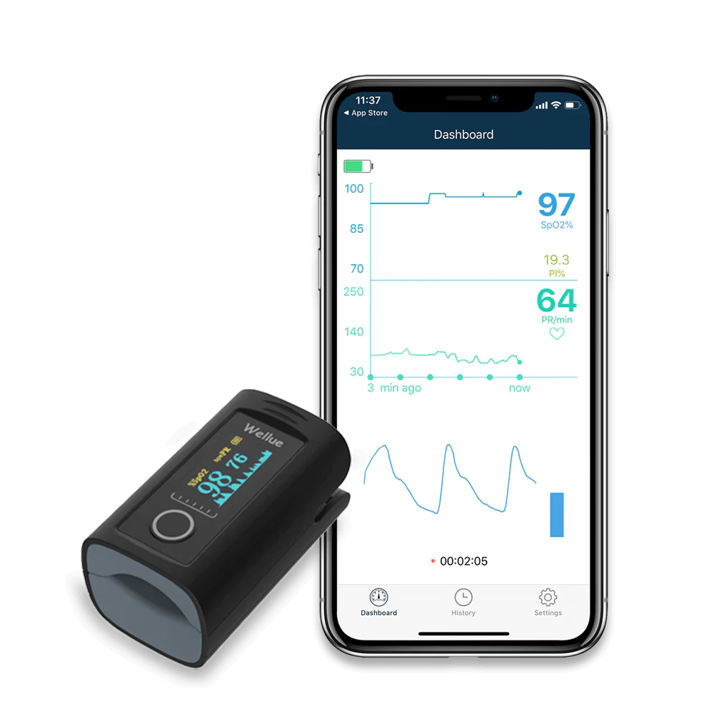 Finger Tip Oximeter with Bluetooth