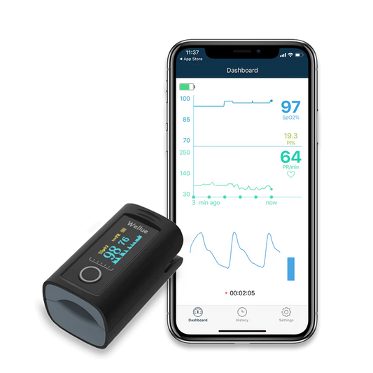 Finger Tip Oximeter with Bluetooth